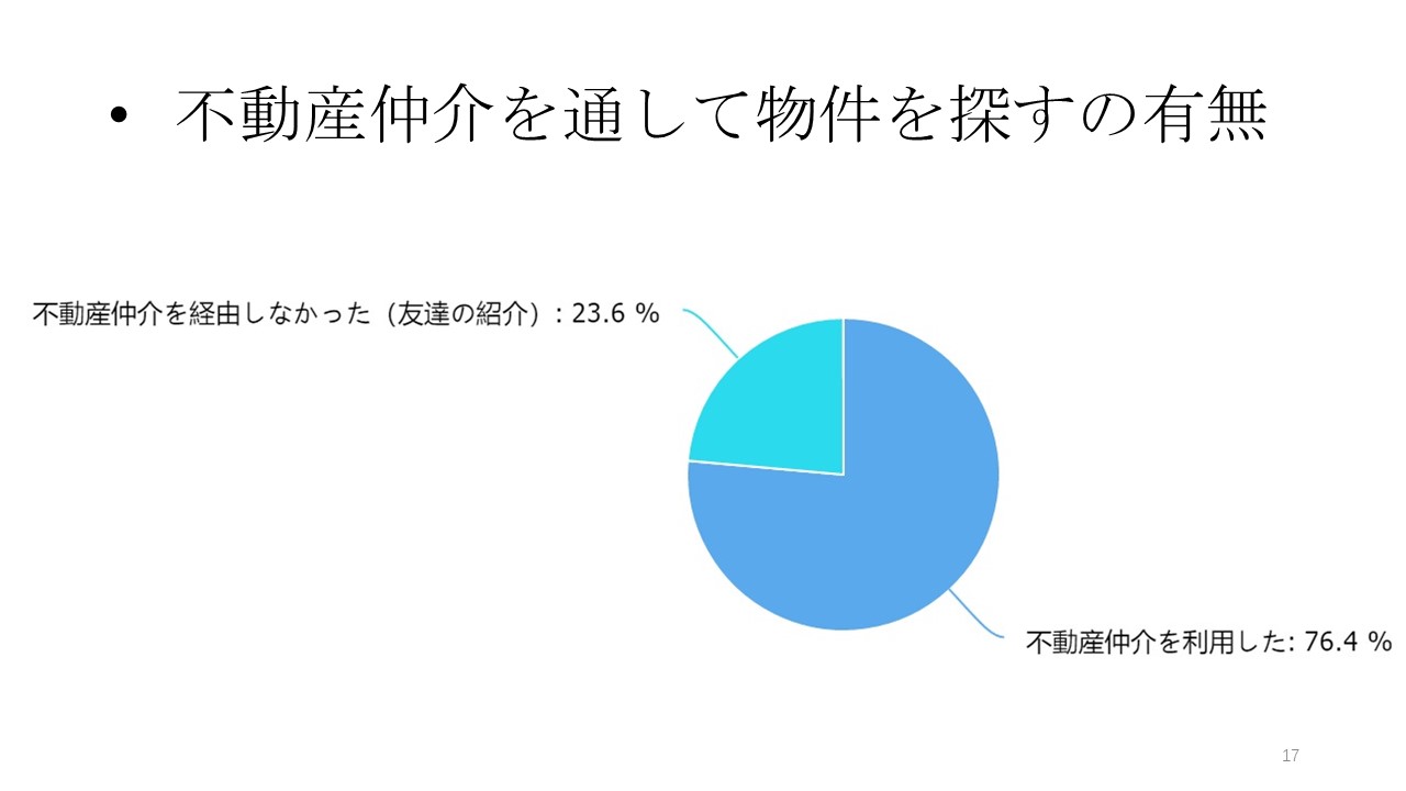 未分類 Nano先生の中国語教室