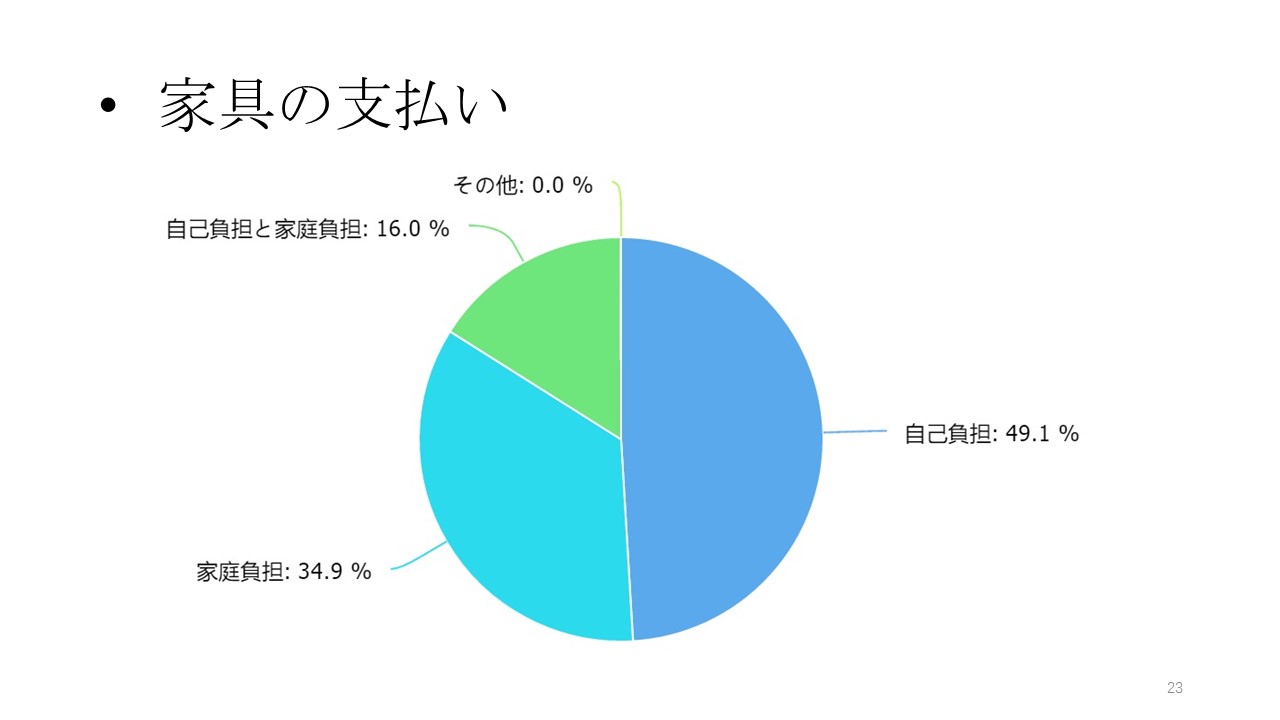 未分類 Nano先生の中国語教室